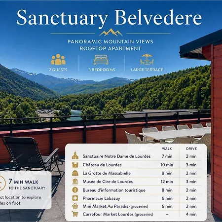 Sanctuary Belvedere Terrace & Mountain Panorama 아파트 *